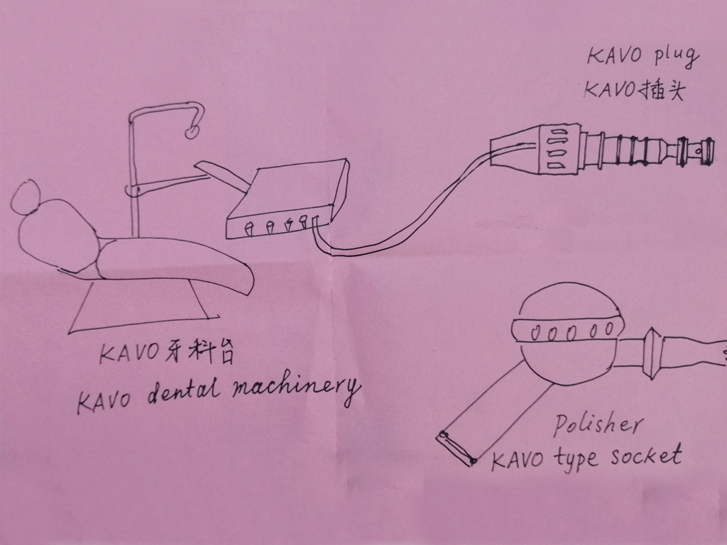 KAVO dental machinery system